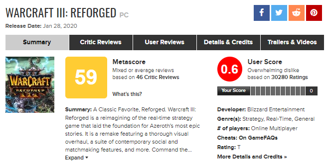 Оценки Warcraft 3 Reforged на metacritic на момент 03.07.2020